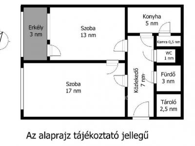 Eladó lakás Budapest