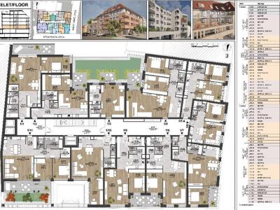 Eladó lakás Miskolc