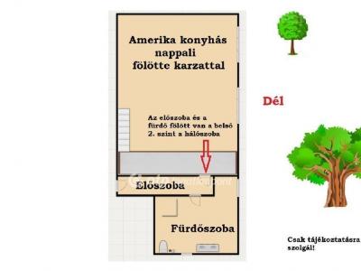 Eladó lakás Budapest