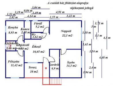 Eladó családi ház Nagykőrös