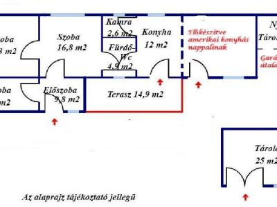 Eladó családi ház Kocsér