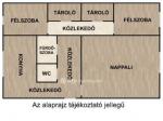 Eladó lakás Nyíregyháza