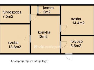 Eladó családi ház Nyíregyháza