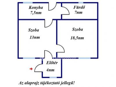 Eladó családi ház Gyula