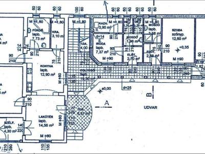 Eladó családi ház Gyula