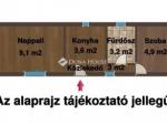 Eladó családi ház Szada