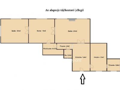 Eladó lakás Budapest