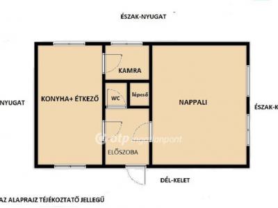 Eladó családi ház Budapest