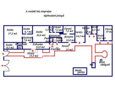 Eladó családi ház Nagykőrös