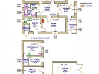 Eladó családi ház Nagyiván