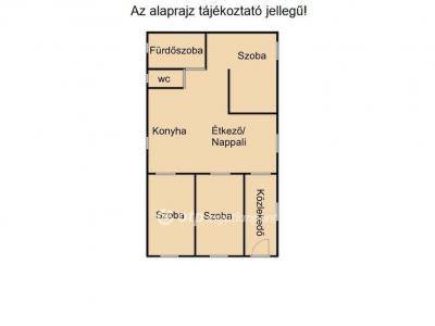 Eladó családi ház Balmazújváros