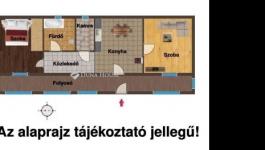 Eladó családi ház Nagykáta