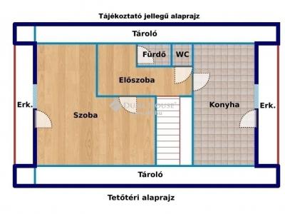 Eladó családi ház Budapest