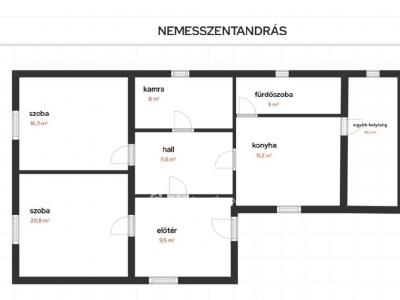 Eladó családi ház Nemesszentandrás
