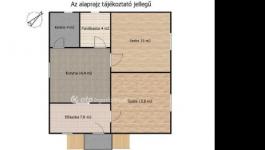 Eladó családi ház Kiskunlacháza