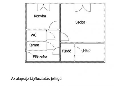Eladó lakás Budapest