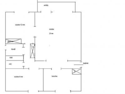 Eladó lakás Budapest