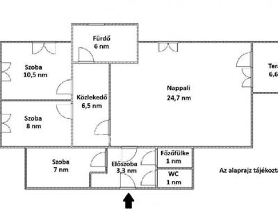 Eladó lakás Budapest