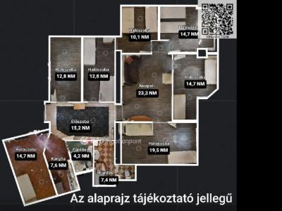 Eladó lakás Budapest