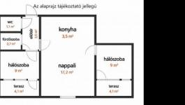 Eladó lakás Budapest