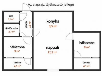 Eladó lakás Budapest