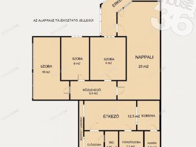 Eladó lakás Kecskemét