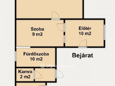 Eladó családi ház Ravazd