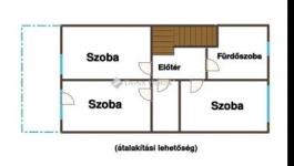 Eladó sorház Budapest