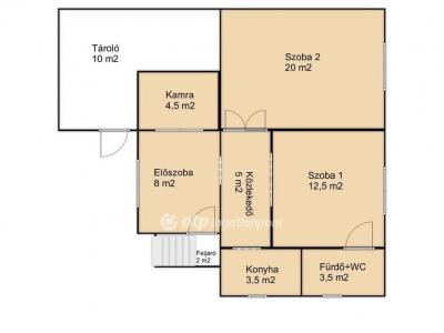 Eladó családi ház Erdőbénye