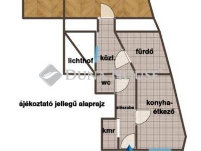 Eladó lakás Budapest