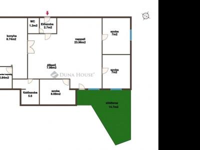 Eladó lakás Budapest