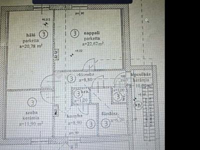 Eladó lakás Budapest