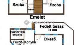 Eladó családi ház Budapest
