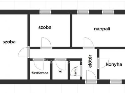 Eladó lakás Budapest