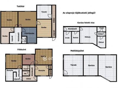 Eladó családi ház Budapest