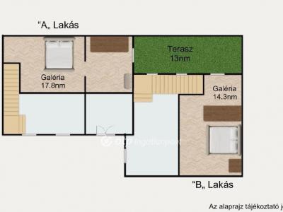 Eladó lakás Budapest