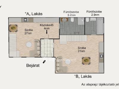 Eladó lakás Budapest