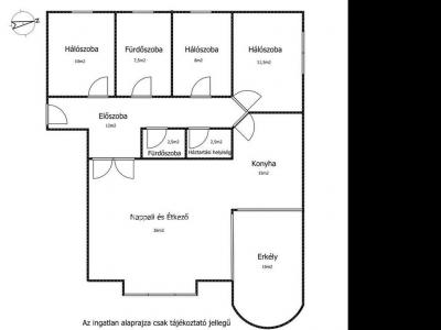 Eladó lakás Budapest