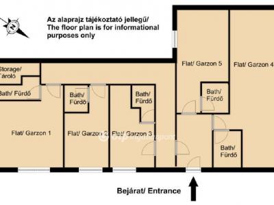 Eladó lakás Budapest