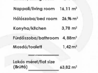 Eladó lakás Budapest