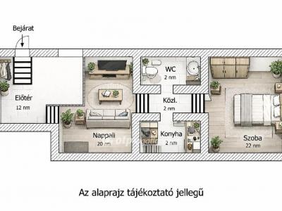 Eladó lakás Budapest