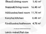 Eladó lakás Budapest