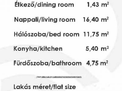 Eladó lakás Budapest