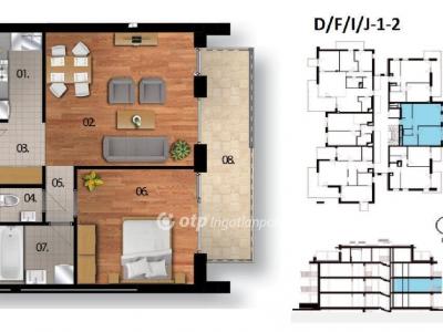 Eladó lakás Budapest