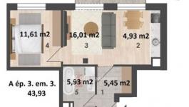 Eladó lakás Budapest