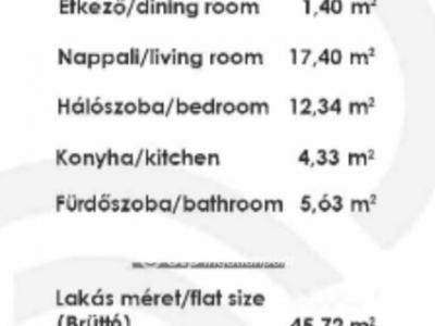 Eladó lakás Budapest