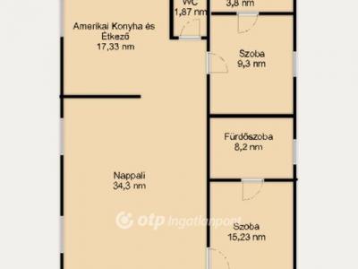 Eladó lakás Budapest