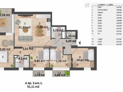 Eladó lakás Budapest