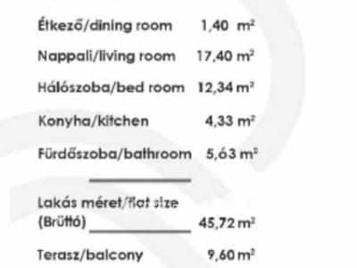 Eladó lakás Budapest