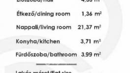 Eladó lakás Budapest